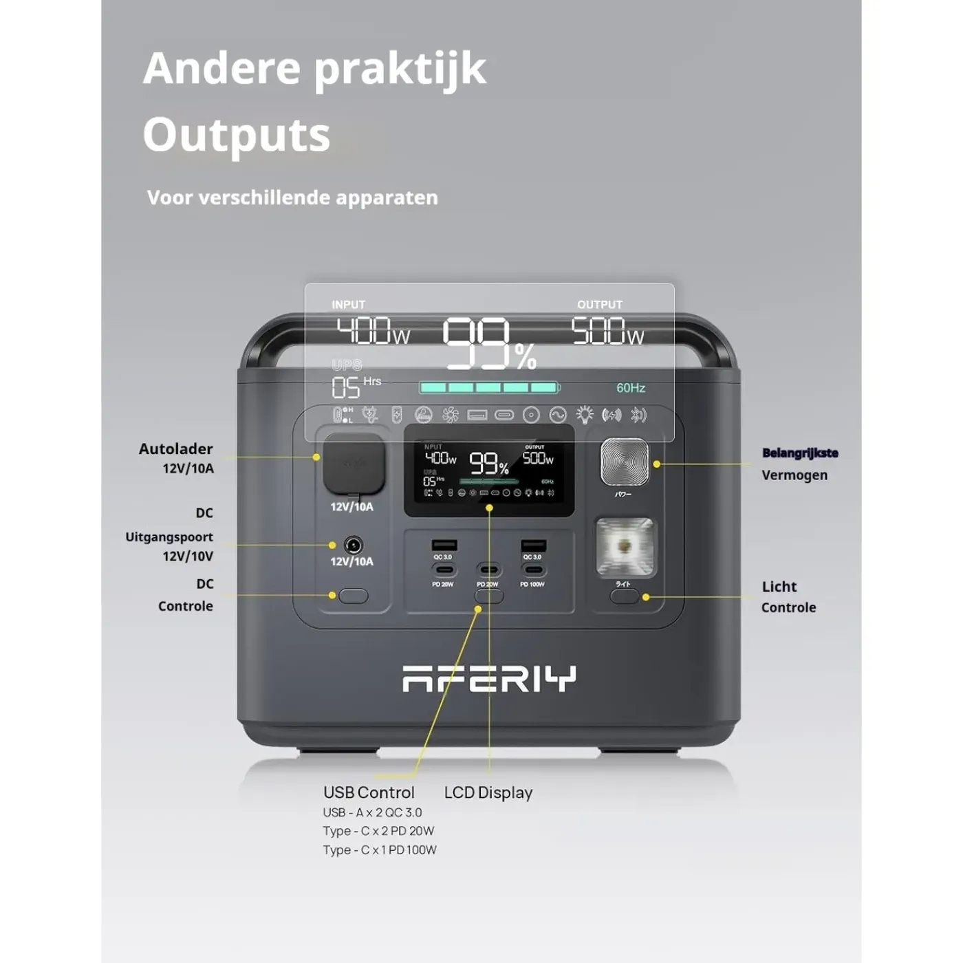 AFERIY - Draagbaar Elektrisch Station - 800w 512wh - Zwart - Lifepo4-batterij - 1 Uur Snelladen