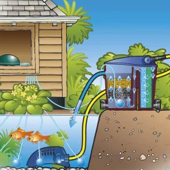 AIR 100 - beluchtingspomp, 1x luchtslang 10m, 1x bruissteen, incl. reserve membraan, 3w - 100 l/h