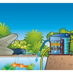 Ubbink AIR 200 OUTDOOR beluchtingspomp + accessoires inbegrepen