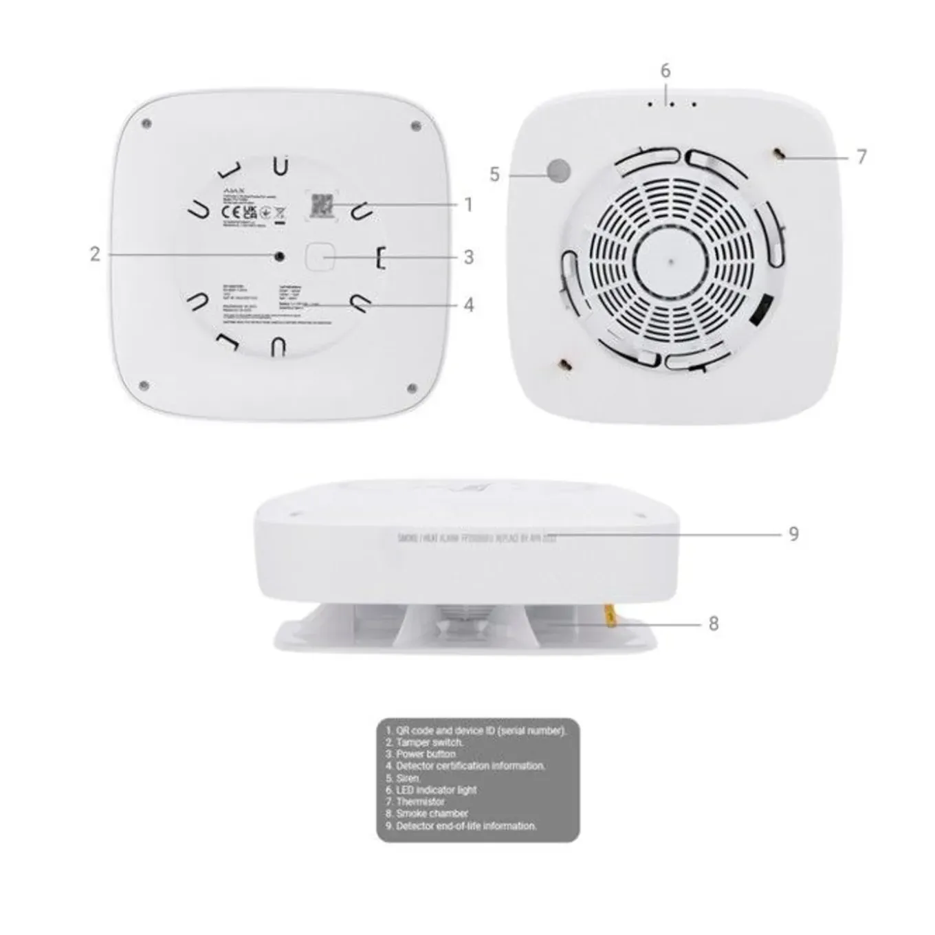 Ajax Draadloze Branddetector Fireprotect2rb