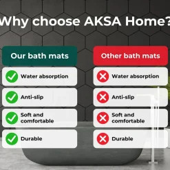 AKSA Home® Badmat 70x140 cm - Grote douchemat antislip - Badmat antislip - Badkamermat - Donkergrijs