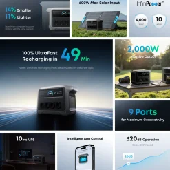 Anker Solix Powerstation C1000 Gen 2 - 1024Wh - 2000W