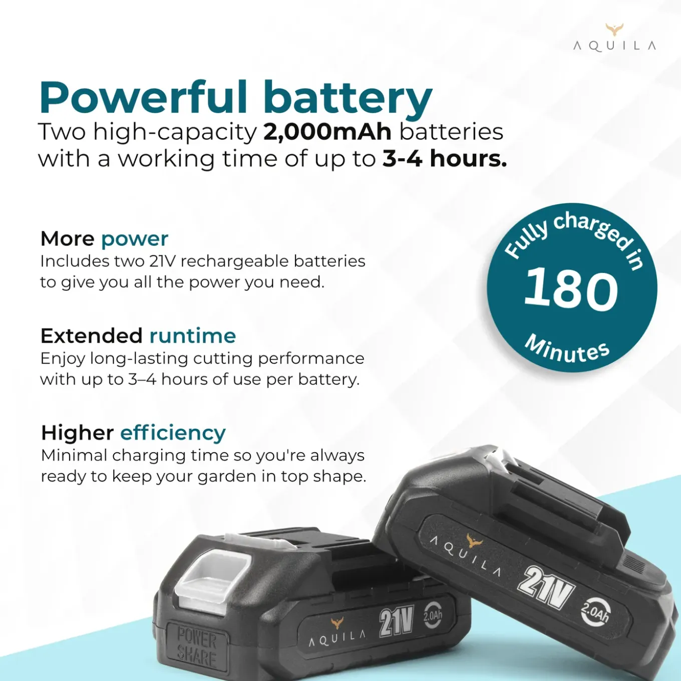 Aquila Elektrische Snoeischaar Met 2x 2000 Mah Accu - Takkenschaar Tot 32mm - Tuinschaar & Snoeizaag