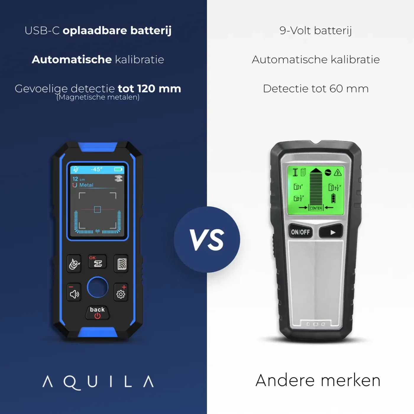 Aquila Leidingzoeker Tot 120mm - Kabelzoeker & Multidetector - Kabeldetector - Muurscanner Met Accu