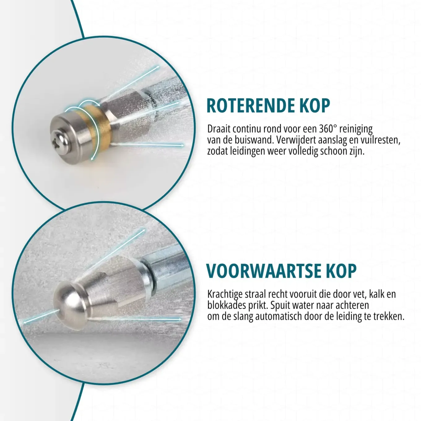 Aquila - Rioolslang & Rioolrat 15m - Geschikt voor Kärcher K2 t/m K7