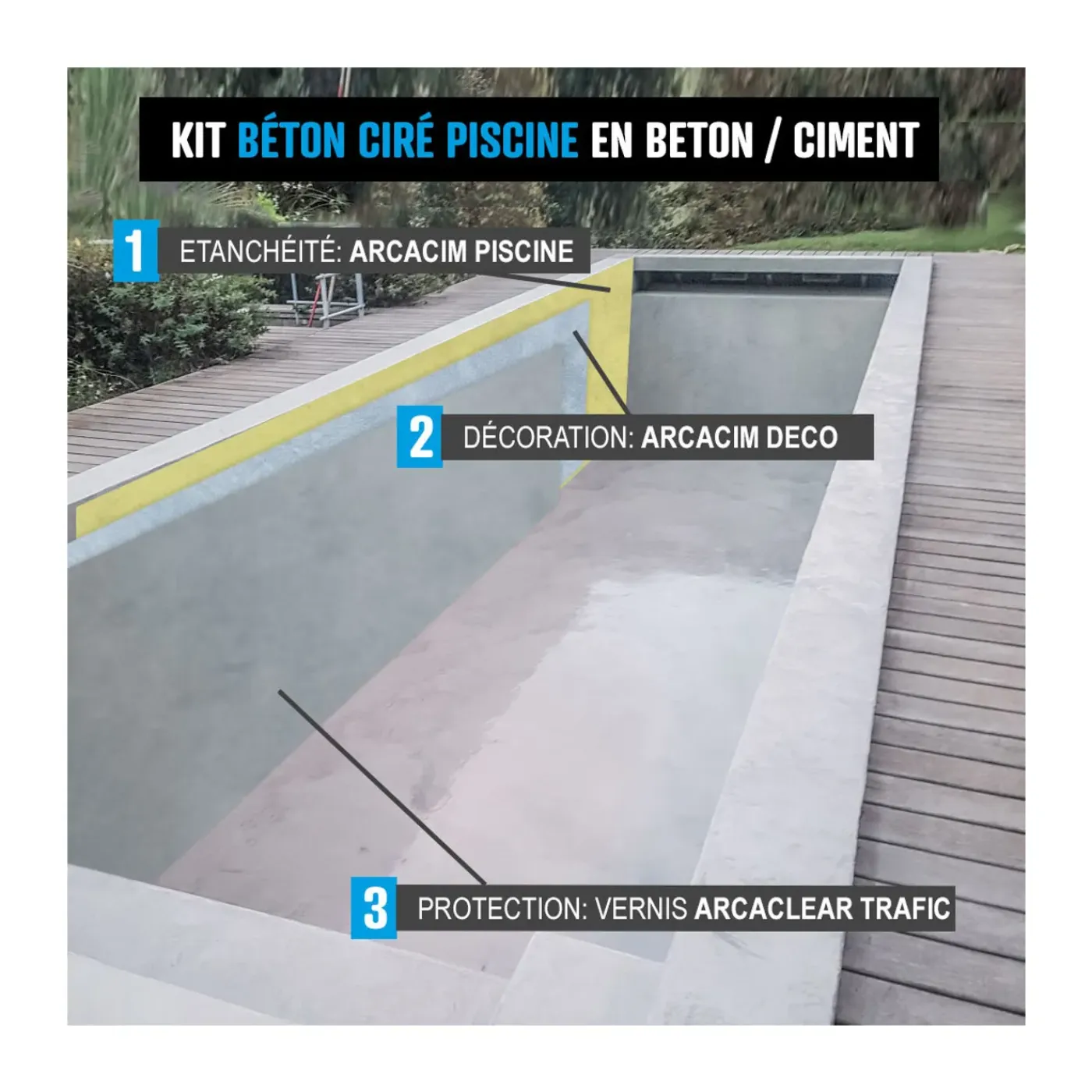 ARCANE INDUSTRIES - Betonlook Zwembad Kit Karthuizergrijs - 8 M²