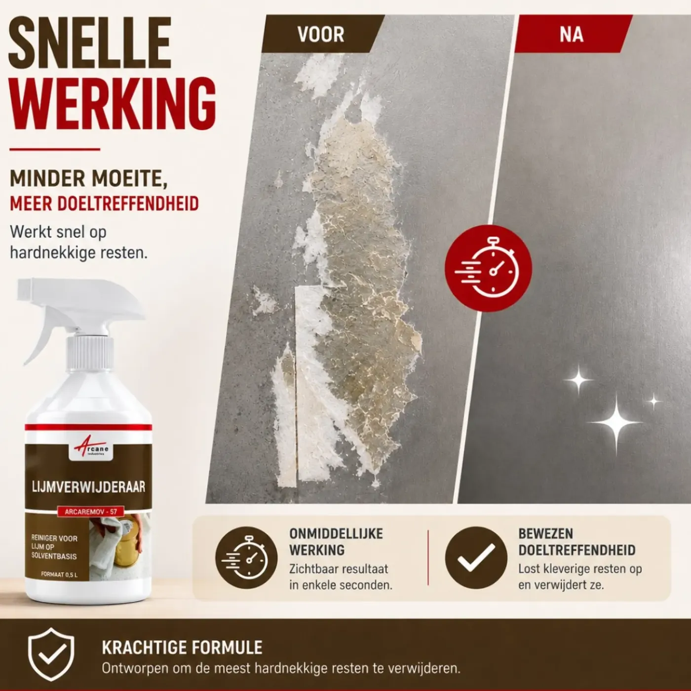 ARCANE INDUSTRIES - Oplosmiddel Voor Het Verwijderen Van Lijm En Kit - Lijmverwijderaar - 20 L