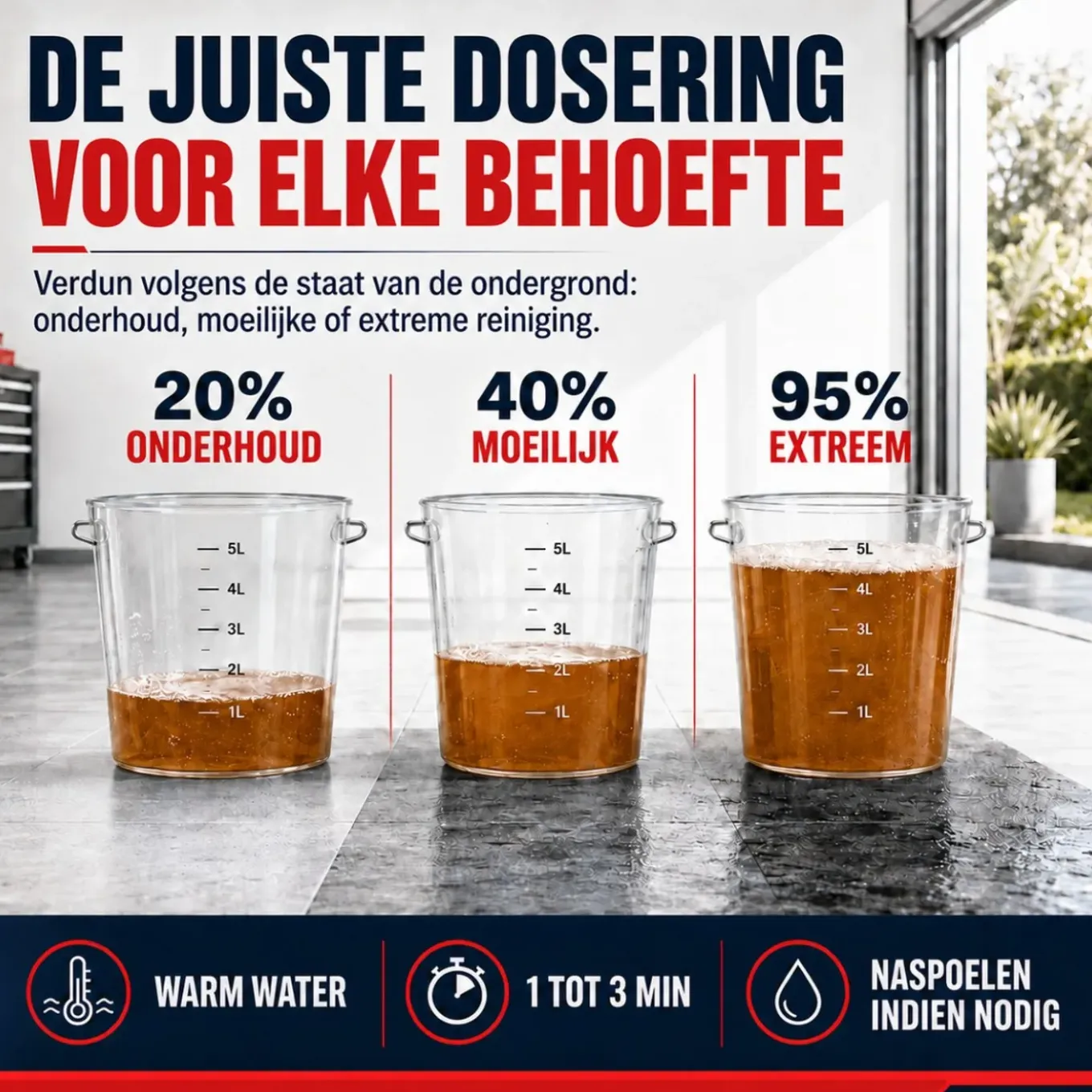 Arcane Industries - Reinigingsontvetter Tegelvloer En Buiten -