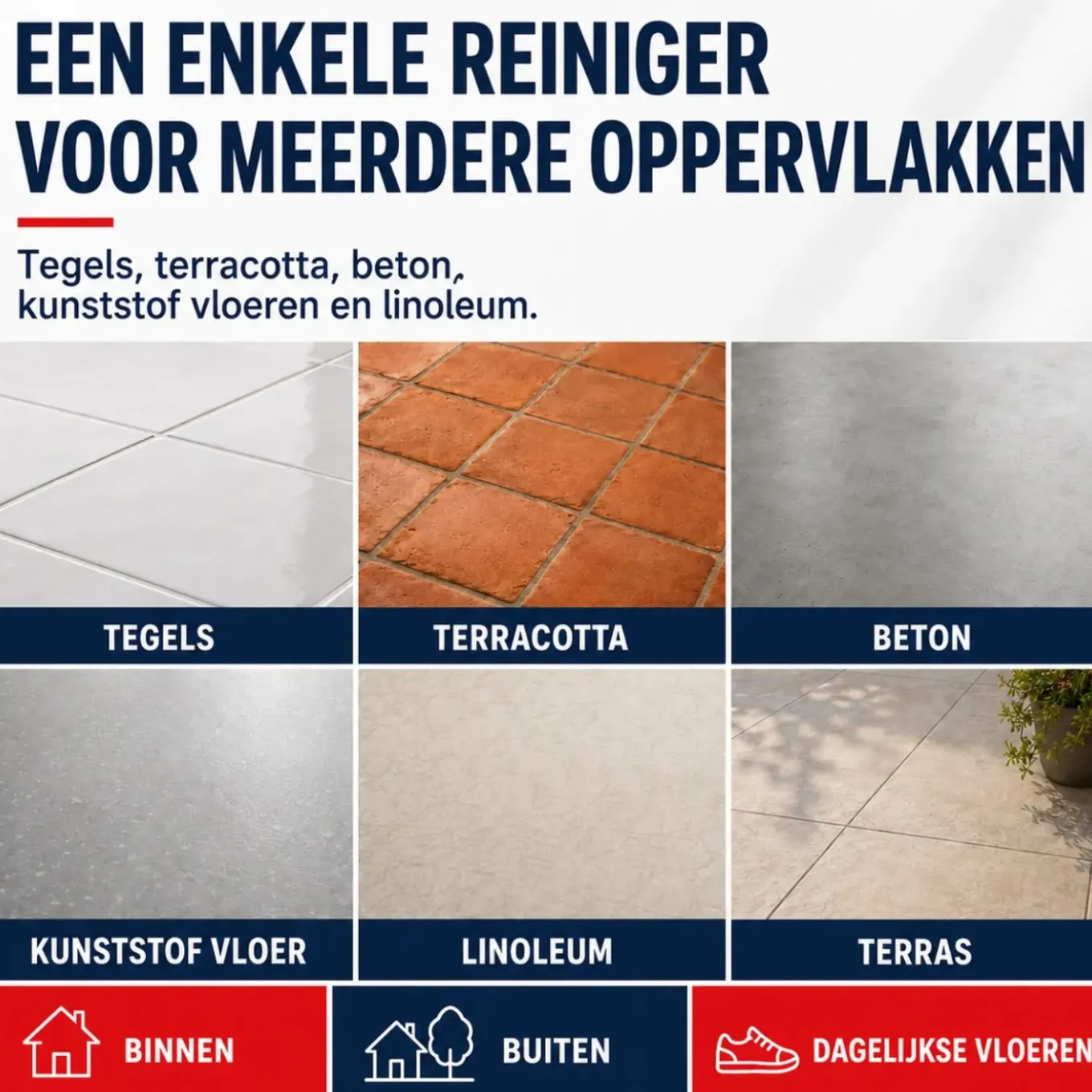 Arcane Industries - Reinigingsontvetter Tegelvloer En Buiten -