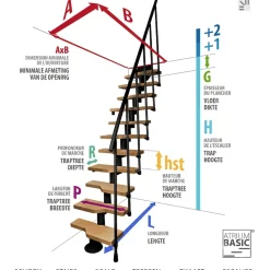ATRIUM Modulaire Trap – Mini Vertical – 12 Treden – Beuken – Ral 9006
