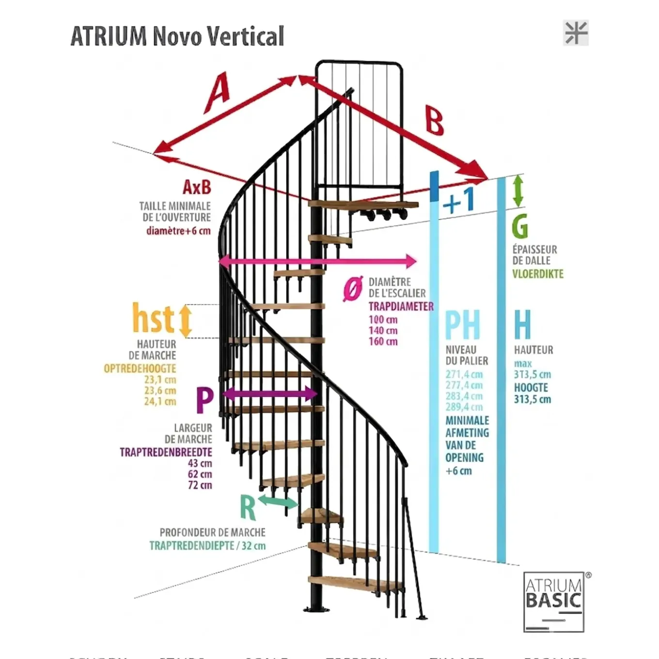 Atrium Wenteltrap – Novo 140 Type 6 – 12 Treden + Platform – Eiken – Ral 9005