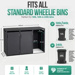 Avalo Kliko Ombouw 3 Vaks - Containerombouw Voor 3 Containers - Afvalcontainer Ombouw Metaal