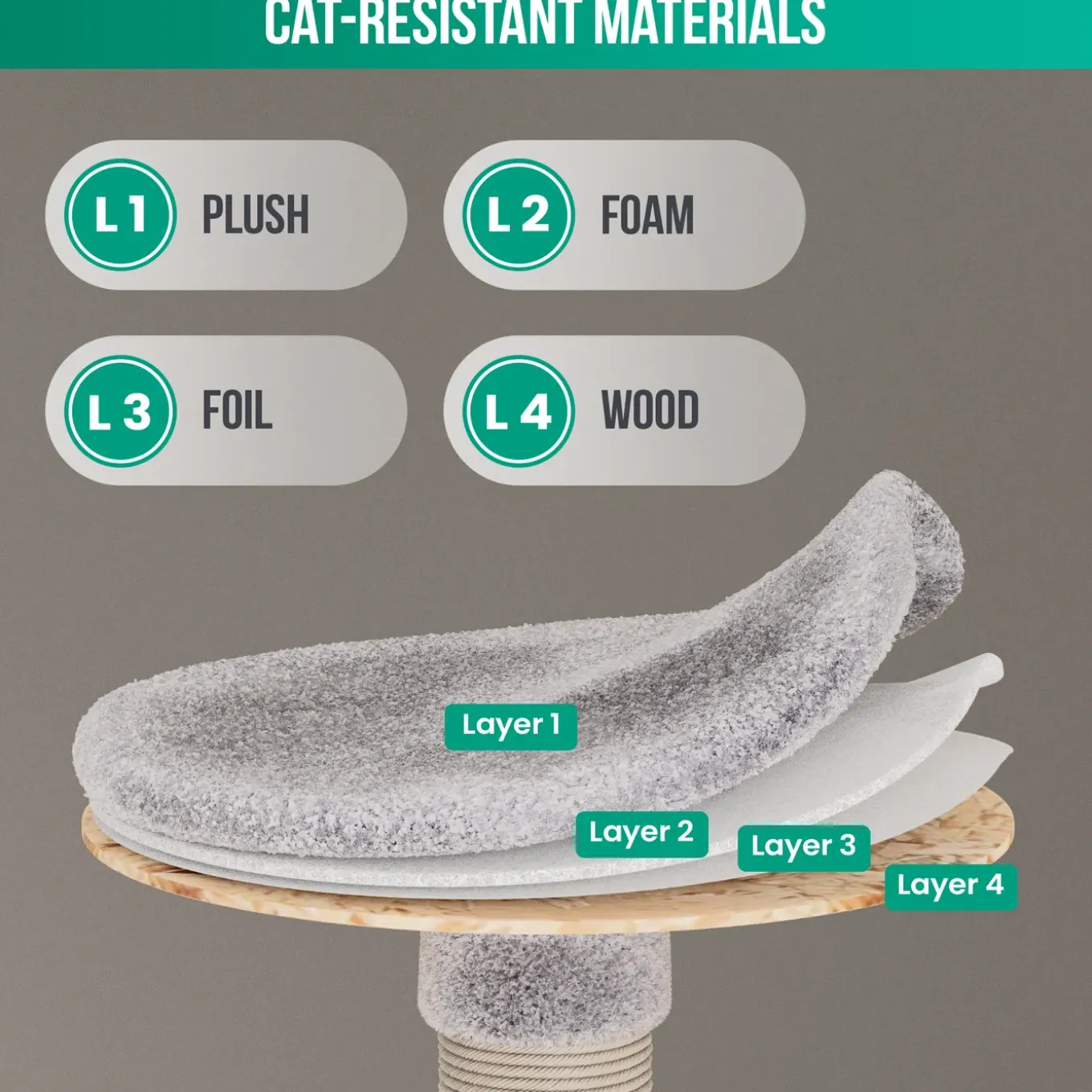 Avalo Krabpaal Voor Katten Met 7 Niveaus - 137x49x49 Cm - Lichtgrijs - Krabpaal Voor Grote Katten