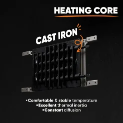 BESTHERM - Radiator - Gietijzeren Radiator + Folie - Wandmontage - 1000w - Wit - Nemesis