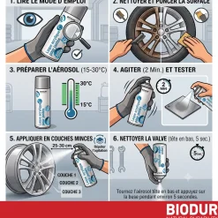 BIODUR Velgenlak Metallic Zilver Acryl Spuitbus 500ml - Slijtvast & Weersbestendig