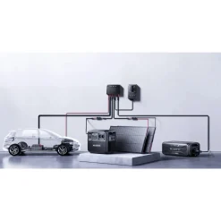 Bluetti Ac200pl Kit Met Charger 2, Dubbele Dc-lader 1200w