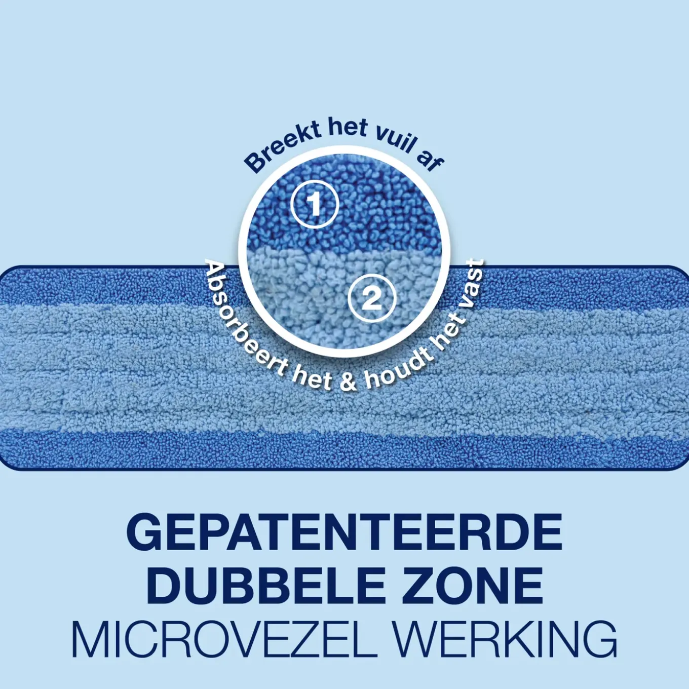 Bona Microfiber Cleaning Pad - Microvezel Reinigingspad - 42 CM - 3 Stuks