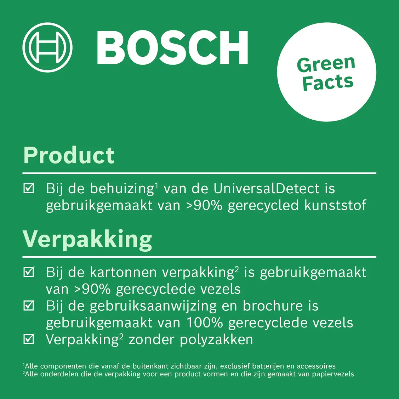 Bosch Detector UniversalDetect