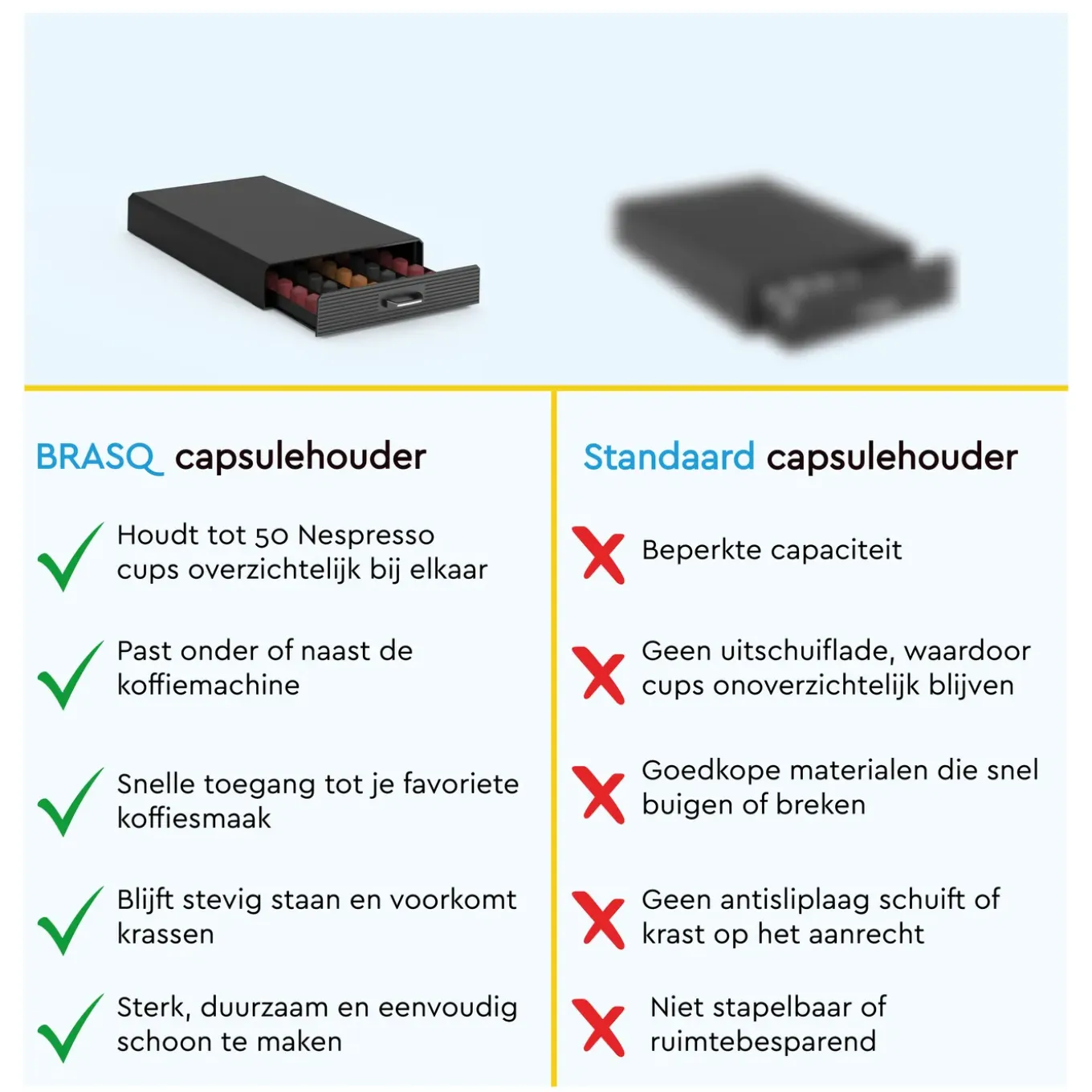 Brasq Capsulehouder Nespresso - Opbergbox Met Lade - 50 Cups