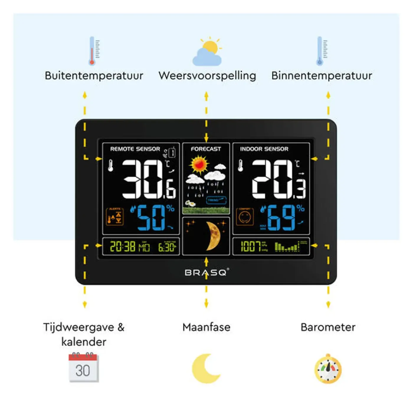 BRASQ Draadloos Weerstation Binnen & Buiten – Buitensensor – Weervoorspelling – Hygro & Barometer