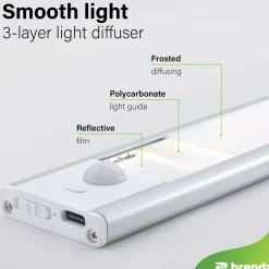 Brendz Kastverlichting - PIR sensor - USB-C - 40 cm - 3 kleurtemperaturen