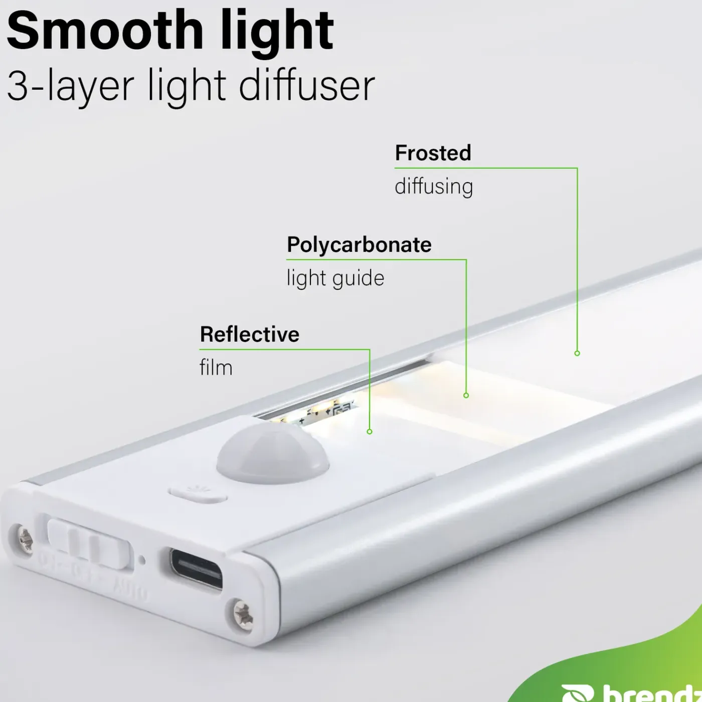 Brendz Kastverlichting - PIR sensor - USB-C - 20 cm - 3 kleurtemperaturen