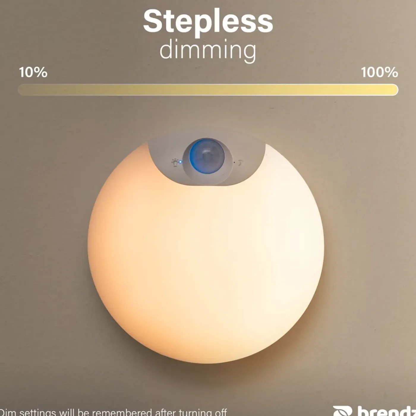 Brendz - Kastverlichting - USB-C Oplaadbaar - PIR Sensor