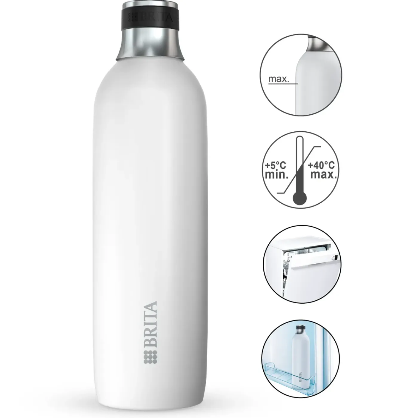 BRITA Roestvrijstalen Fles Wit Sodatrio Groot (0.9l)