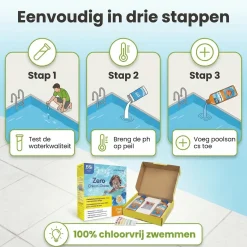 Bsi Poolsan Startset Zwembad