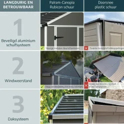 Canopia Metalen Tuinhuis Rubicon - Donkergrijs - 185x304cm - Dubbele Deur - met Vloer