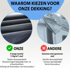 Muntel Caravanhoes Xxl – Waterdicht & Uv-bestendig 7,30 X 2,50 X 2,20 M