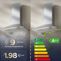 CIARRA Afzuigkap Wandafzuigkap 60 cm - A++ 404m³/h - Recirculatie & Afvoer CBCS6201