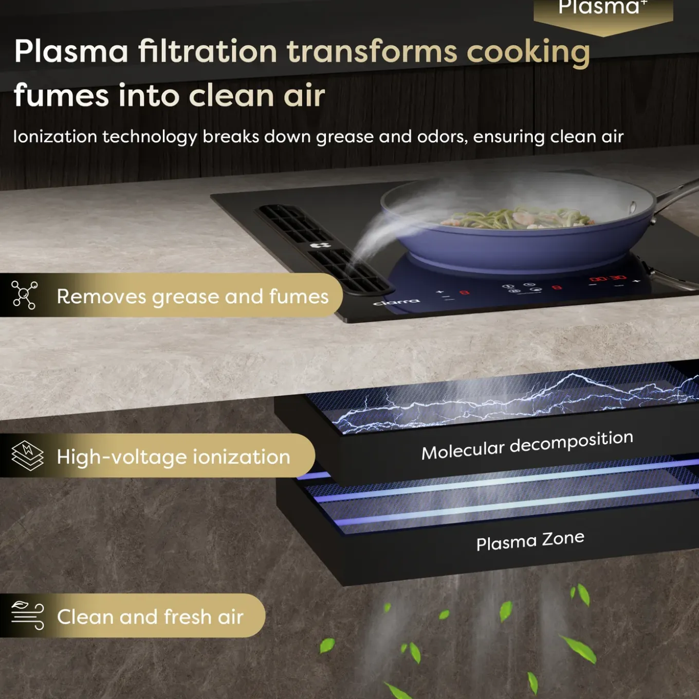 CIARRA Inductiekookplaat met afzuigkap - 2 zones met Flexzone - Boost - Timer 3565W CBBEH392BF