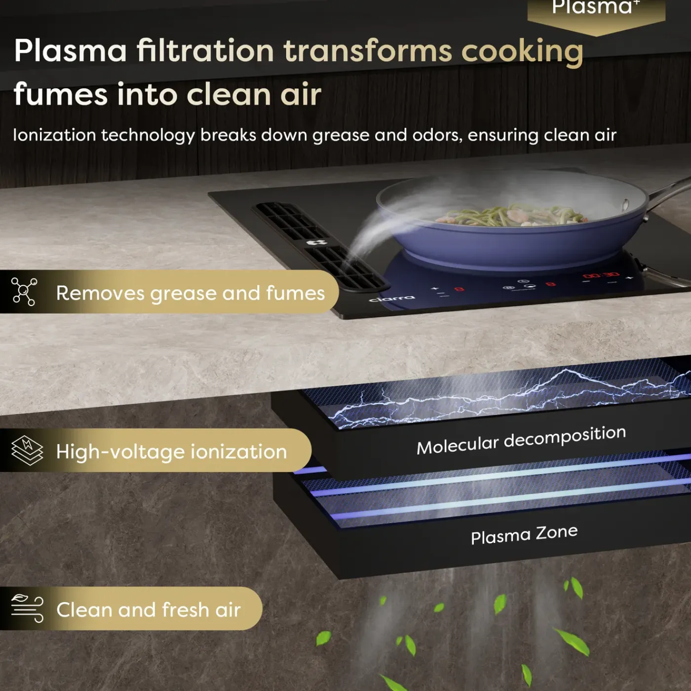 CIARRA Inductiekookplaat met Afzuiging - Plasma + Zeoliet Filtersysteem - Boost - 3365W CBBEH392B