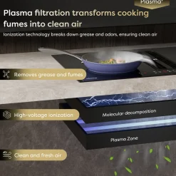 CIARRA Inductiekookplaat met Afzuigkap - 83cm 4 zones - Plasma⁺ Flex-Zone - Boost CBBEH834BBF