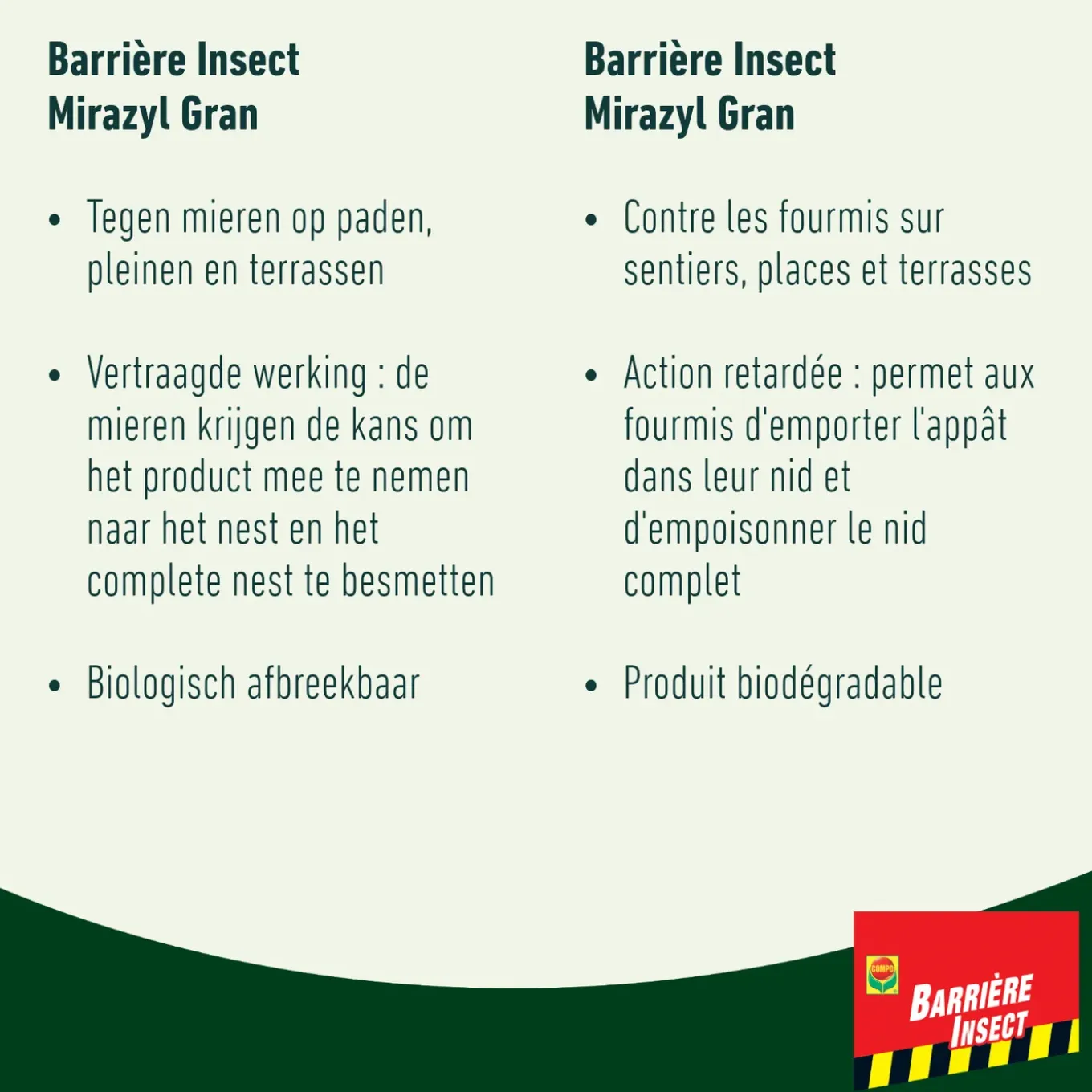 Compo Barrière Insect Mirazylgranulaat - 150g
