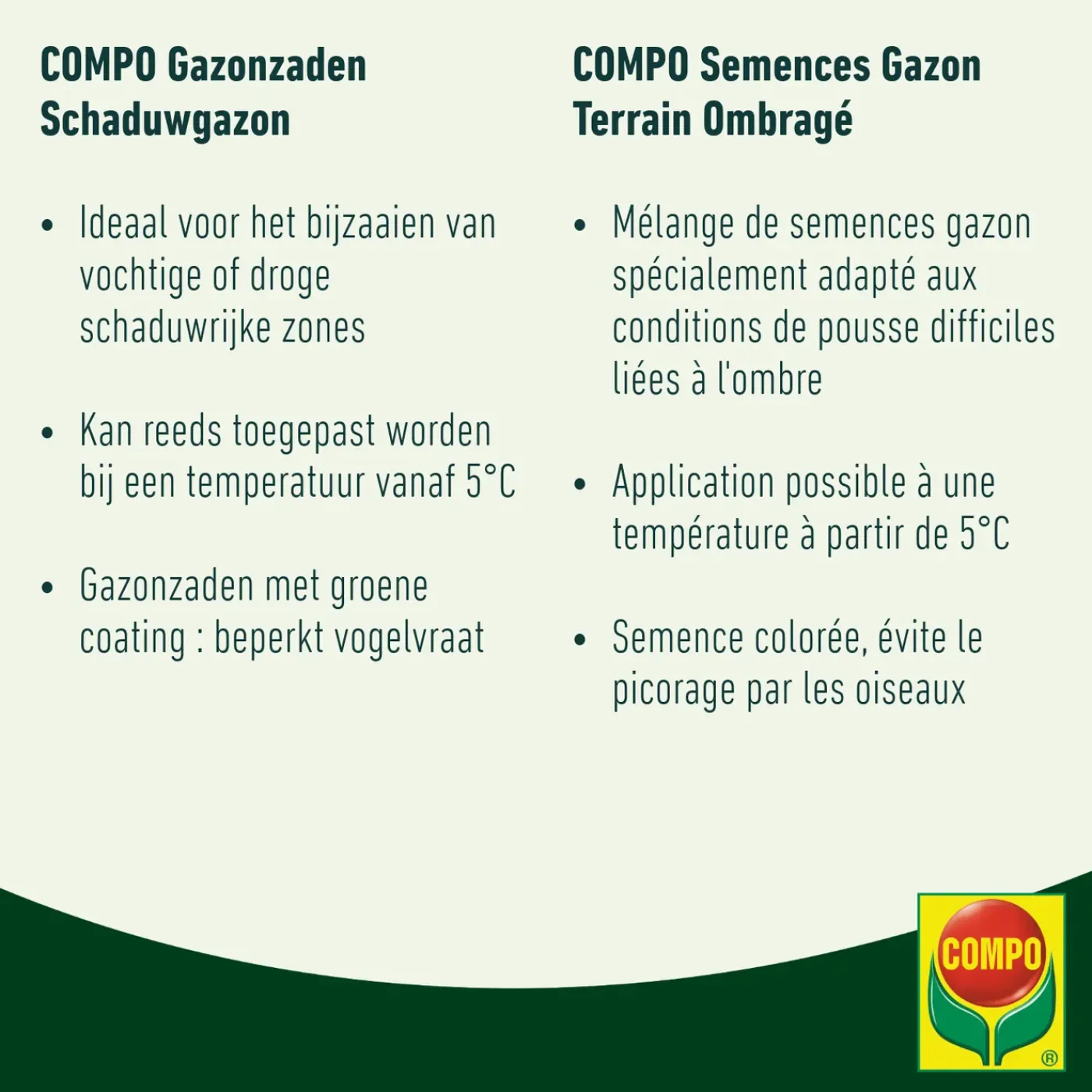 Compo gazonzaad After Moss 50m² 1kg