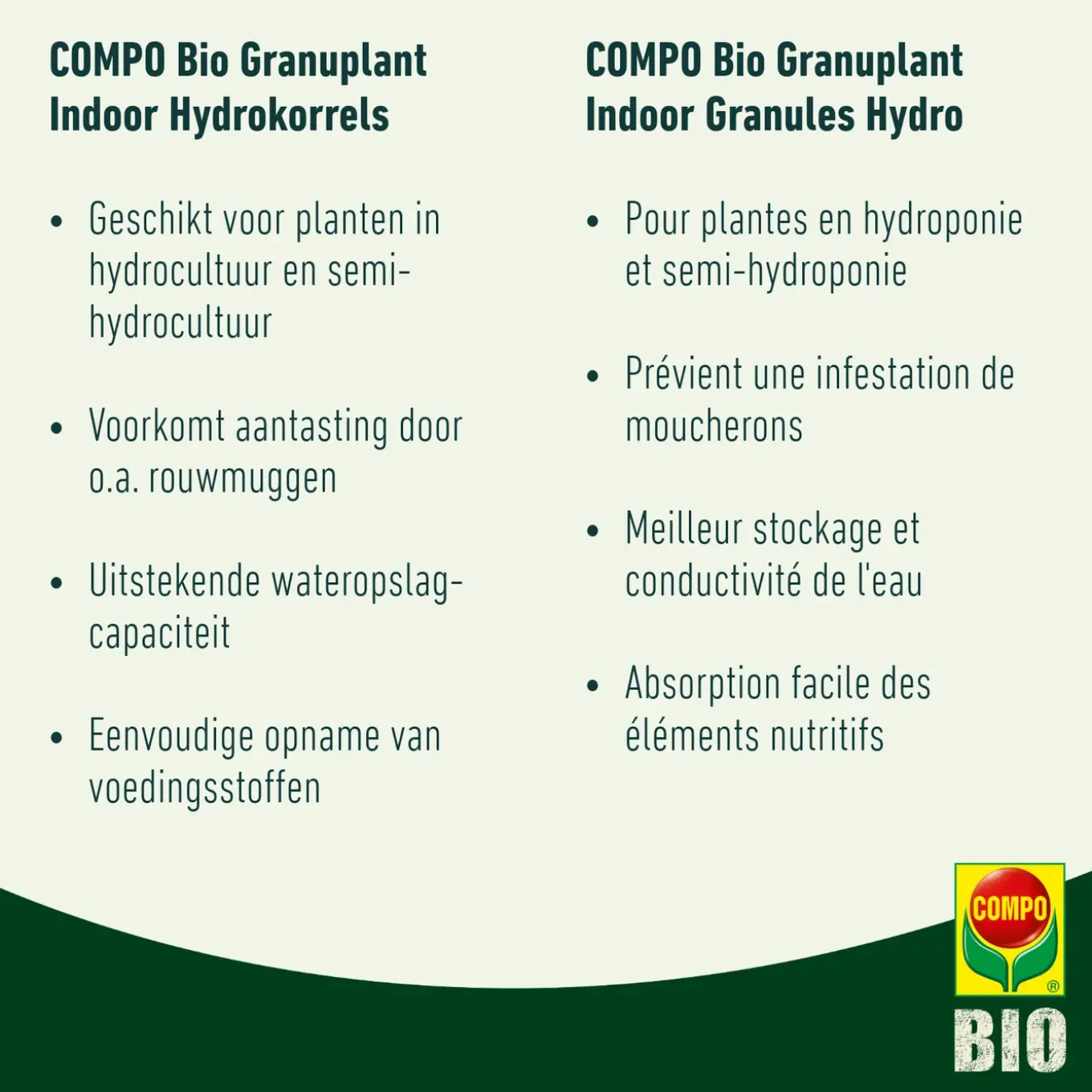 Compo granuplant indoor plantgranulaat 3L