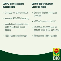Compo Granuplant Puimsteen 40L