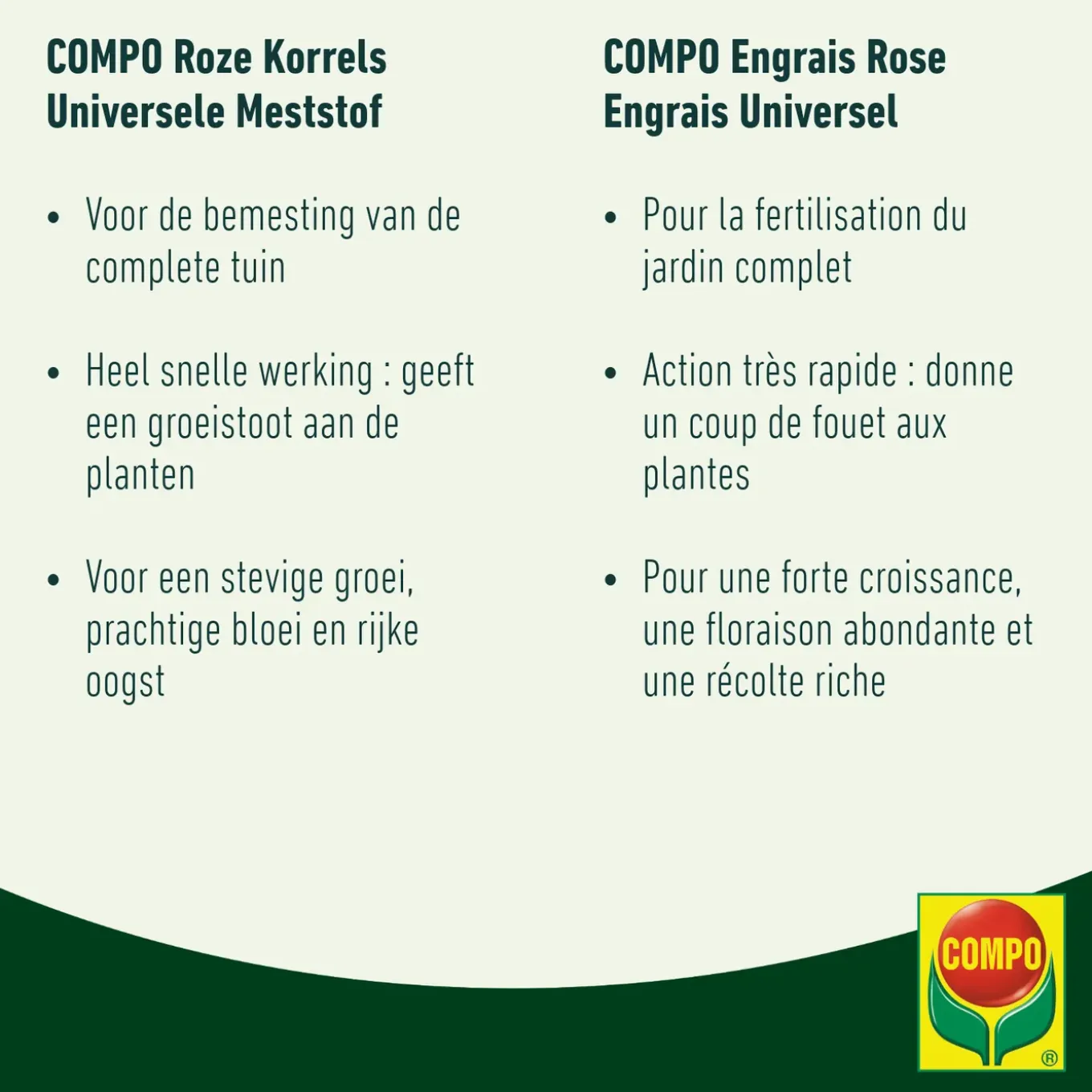 Compo korrels Roze 7,5kg