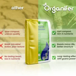 Compostversneller Voor Hoogwaardige Compost In Minder Tijd - 10 Kg / 50-200 M² Of 10 M³ - Organifer