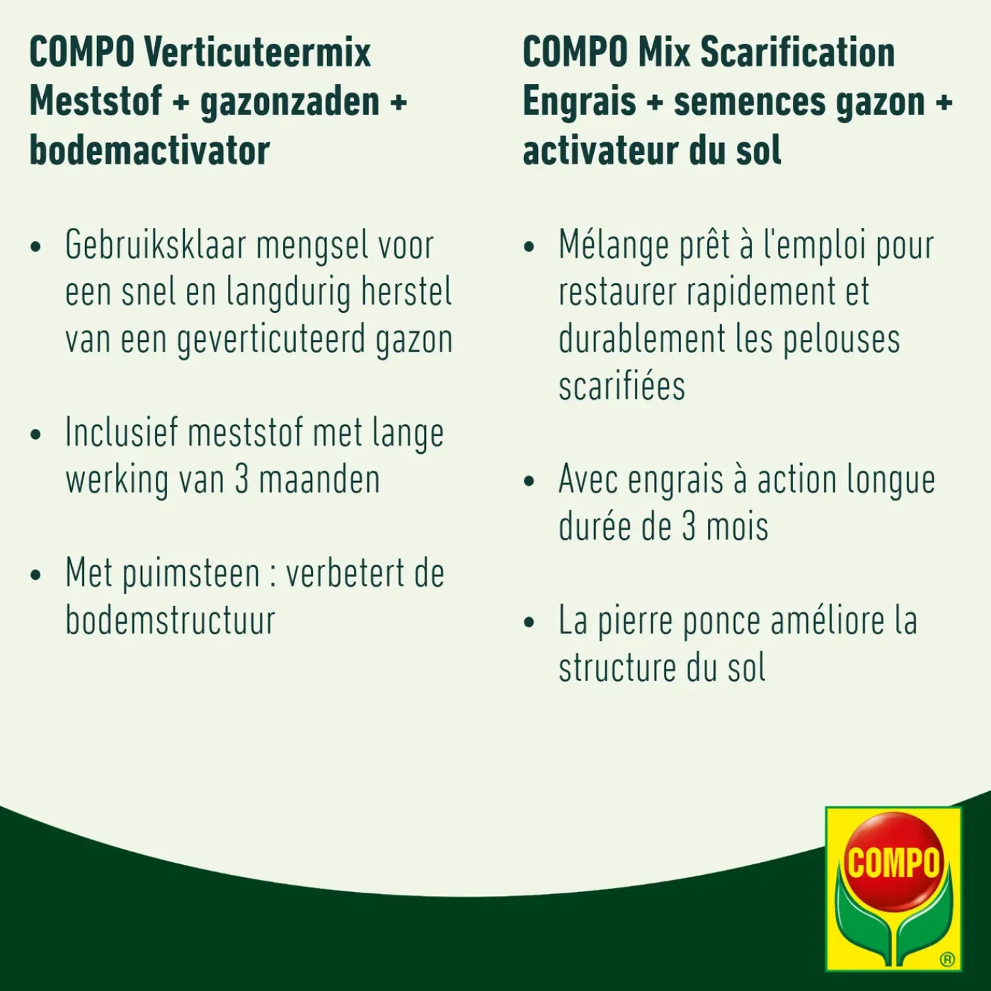 Compo verticuteermix 3-in-1 150m² 4 kg