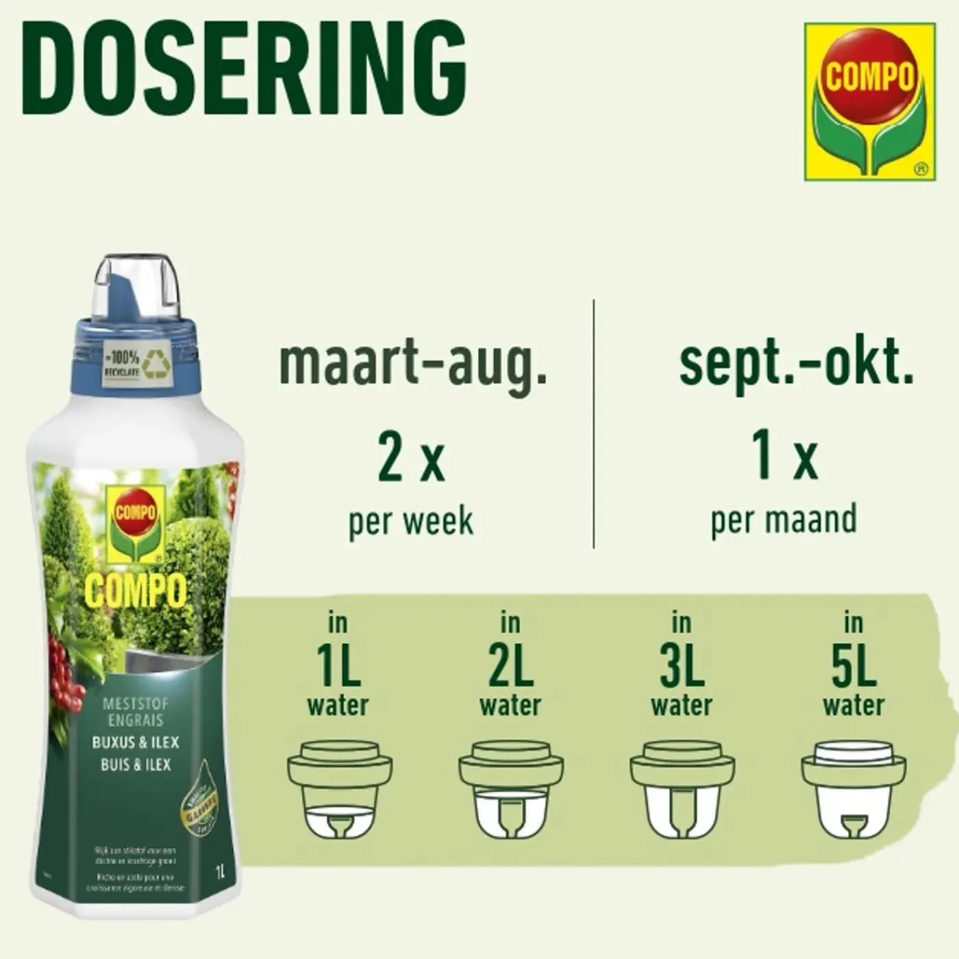 Compo vloeibare meststof Buxus 1L