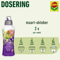 Compo vloeibare meststof Geraniums & Balkonplanten 1L