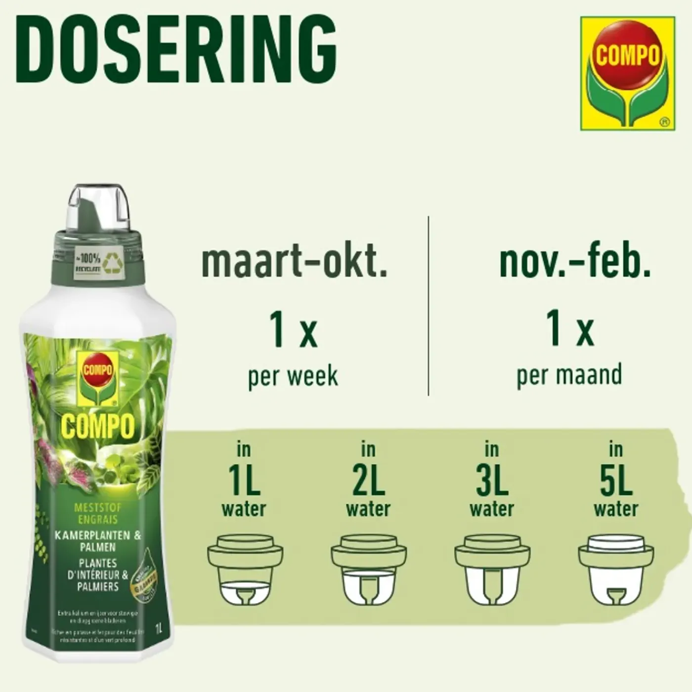 Compo vloeibare meststof kamerplanten & palmen 1L