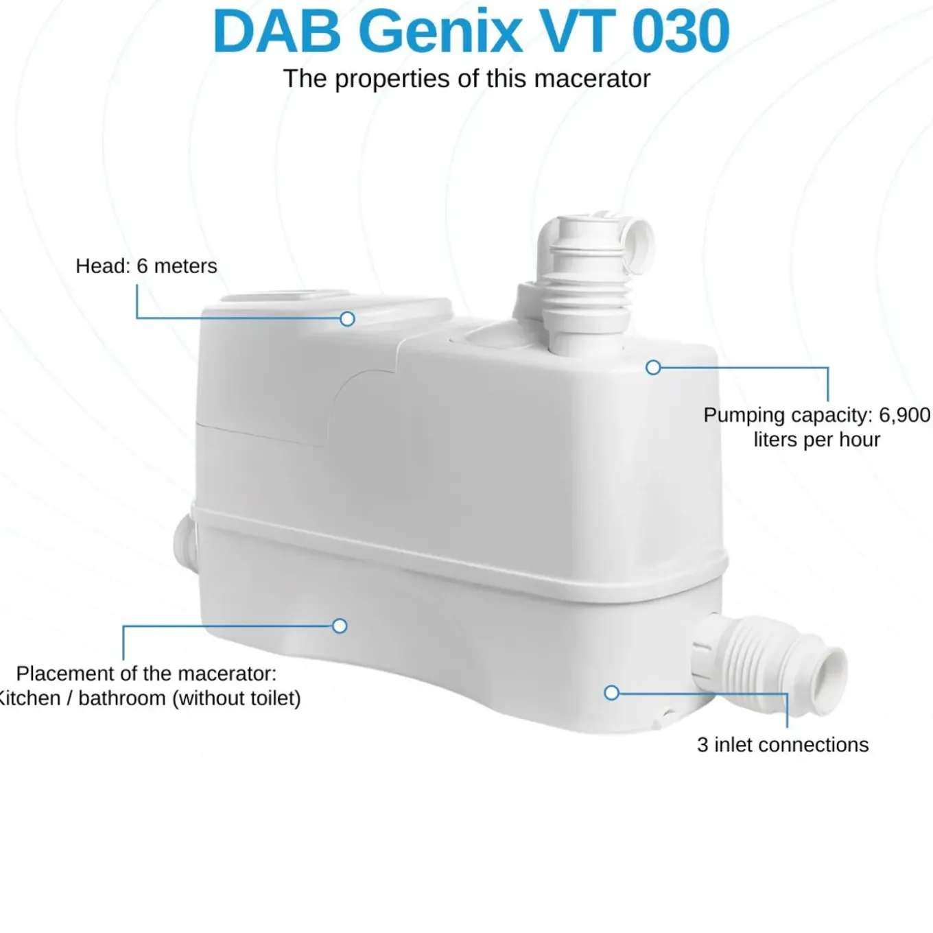 Dab Broyeur Genix Vt 030 - 530 W - Geschikt Voor Afvalwater