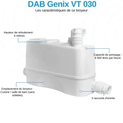 Dab Broyeur Genix Vt 030 - 530 W - Geschikt Voor Afvalwater