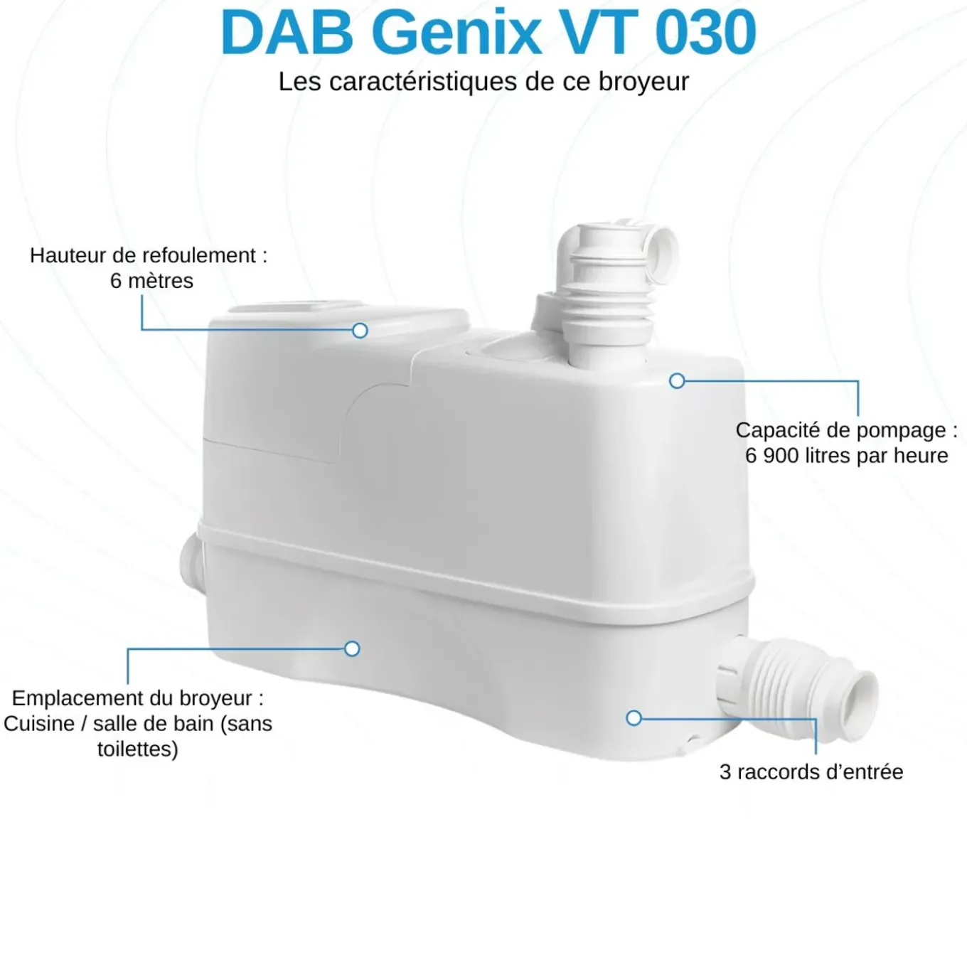 Dab Broyeur Genix Vt 030 - 530 W - Geschikt Voor Afvalwater