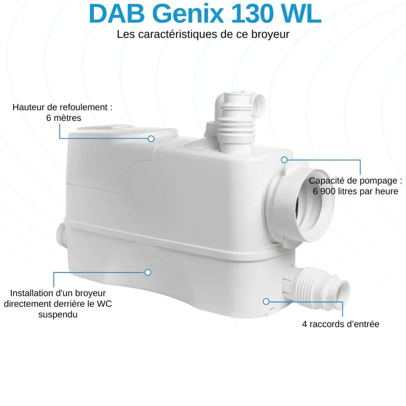 Dab Broyeur Genix Wl 130 - 530 W - Geschikt Voor Afvalwater