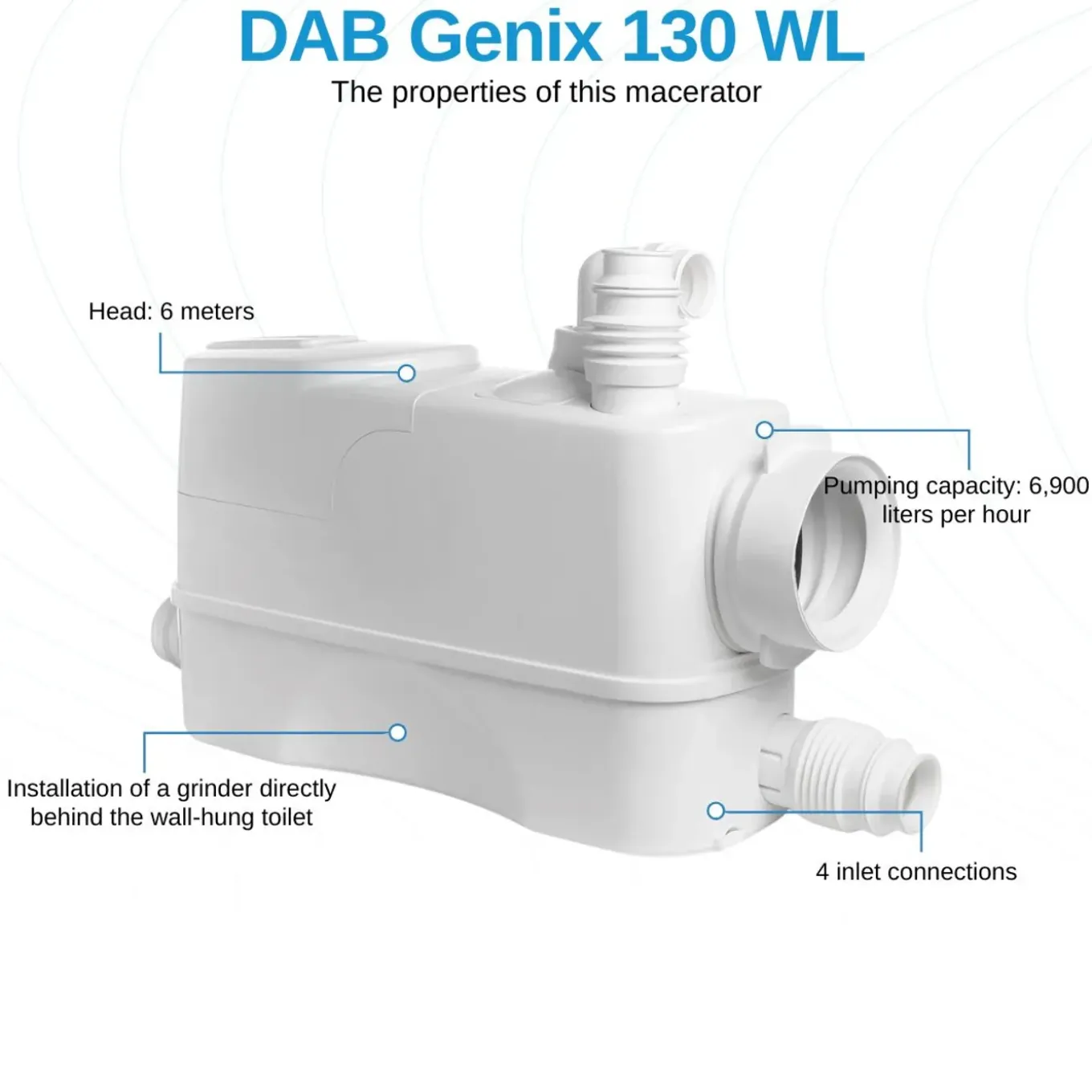Dab Broyeur Genix Wl 130 - 530 W - Geschikt Voor Afvalwater
